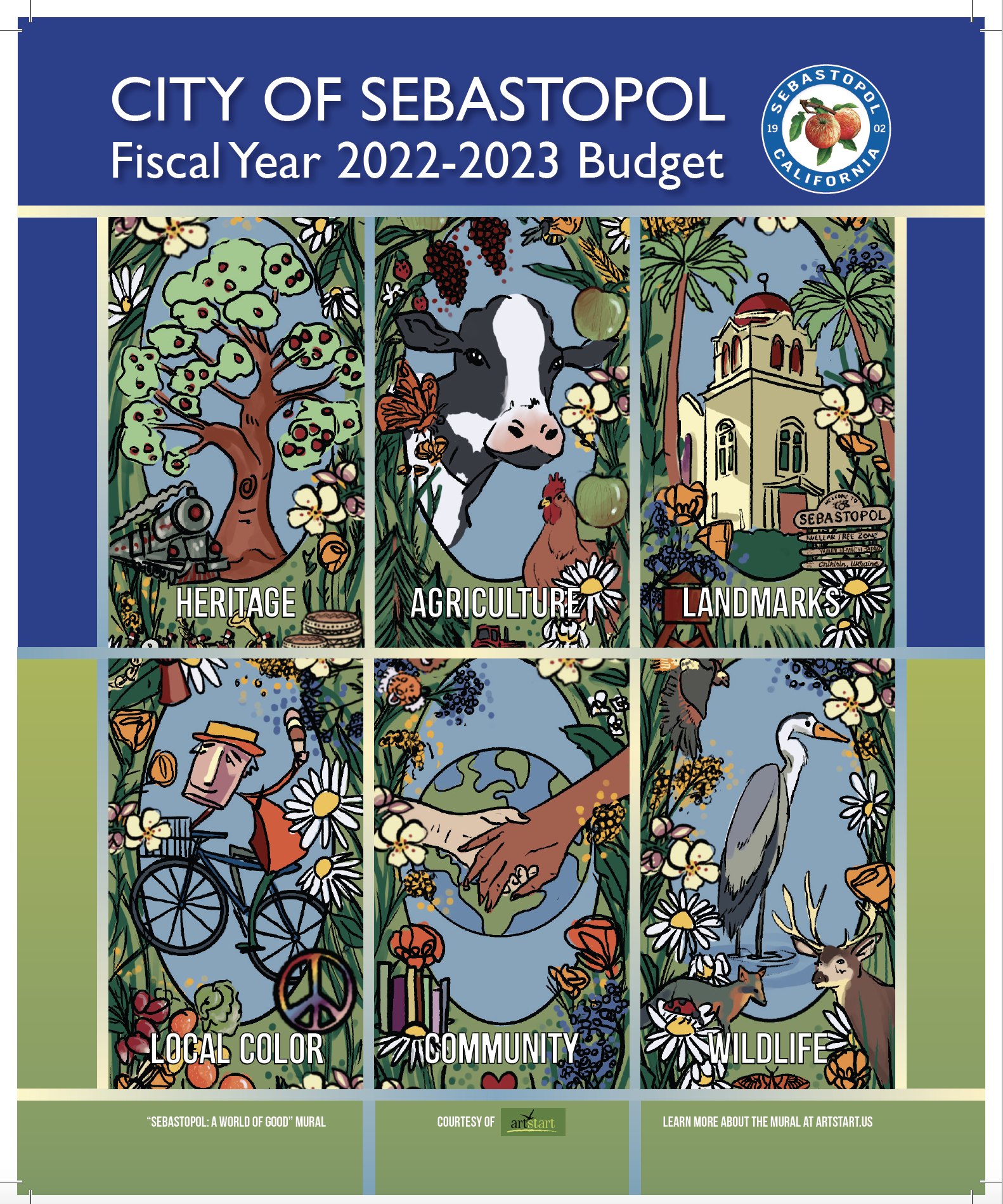 8/5: City of Sebastopol 2022-2023 Adopted Budget