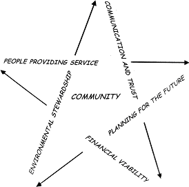 strategiclogo2gif.gif