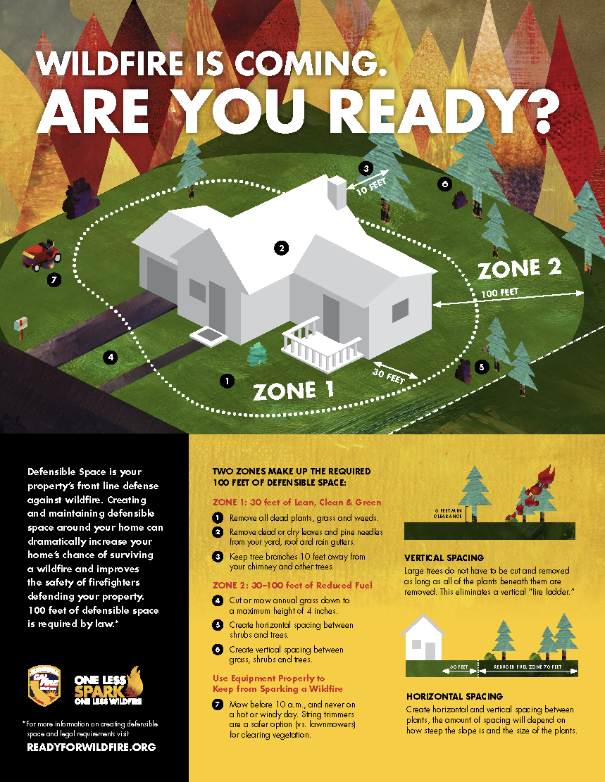 6/3: Are You Ready for Fire Season?